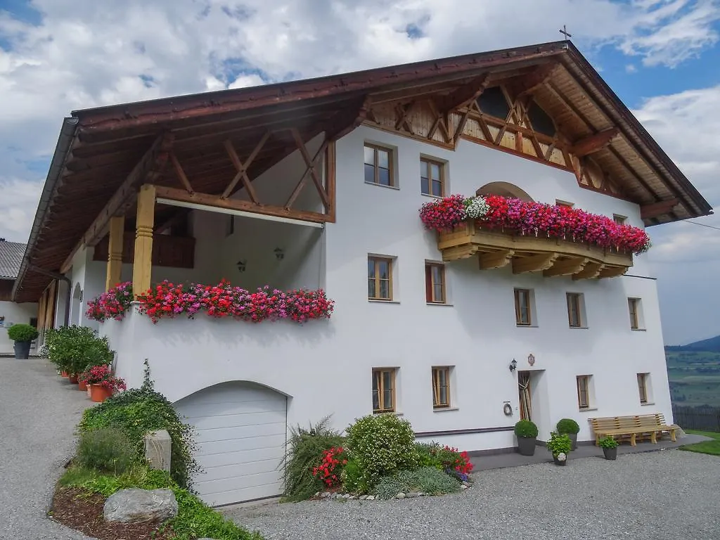 Hoarachhof location